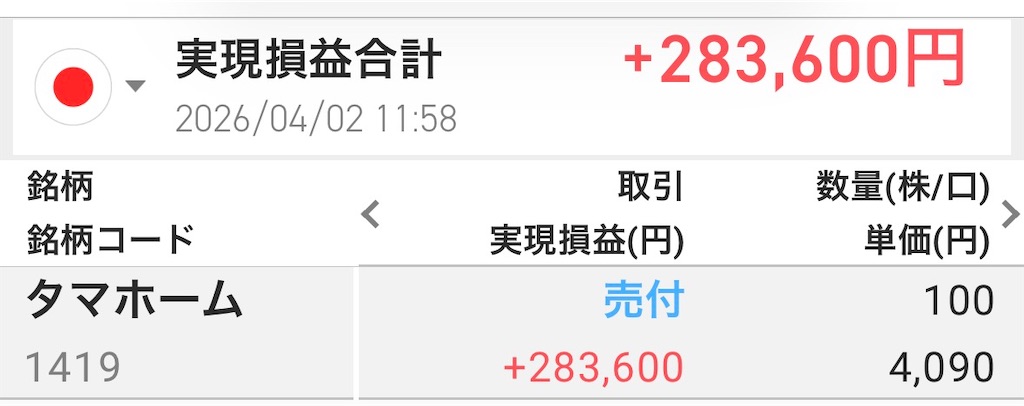 f:id:yun2227:20260402201525j:image f:id:yun2227:20260402201525j:image