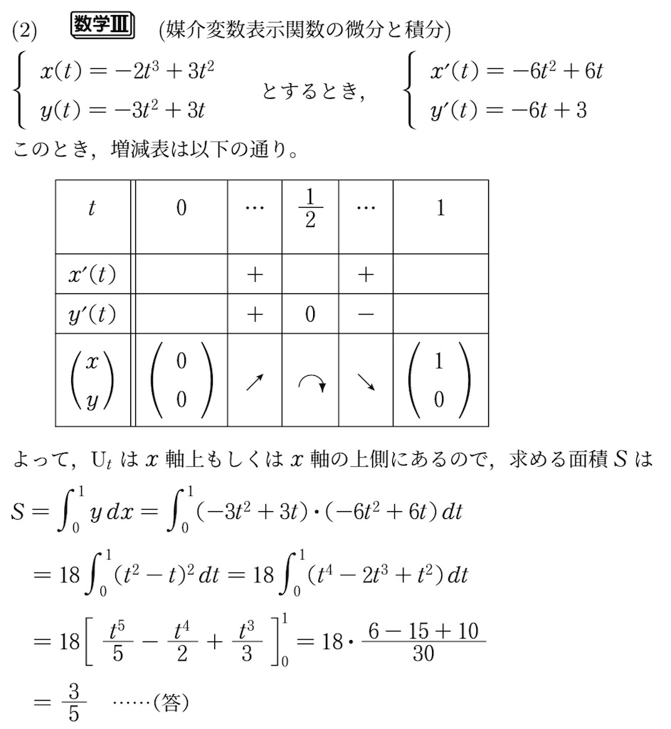 f:id:yun_moris:20250328173602j:image