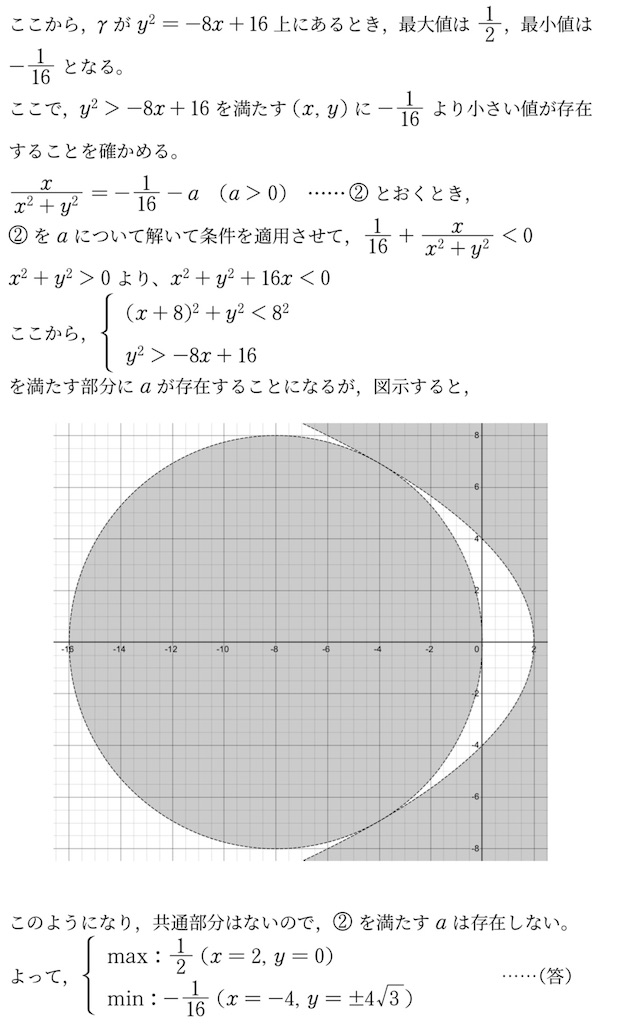 f:id:yun_moris:20250330141930j:image