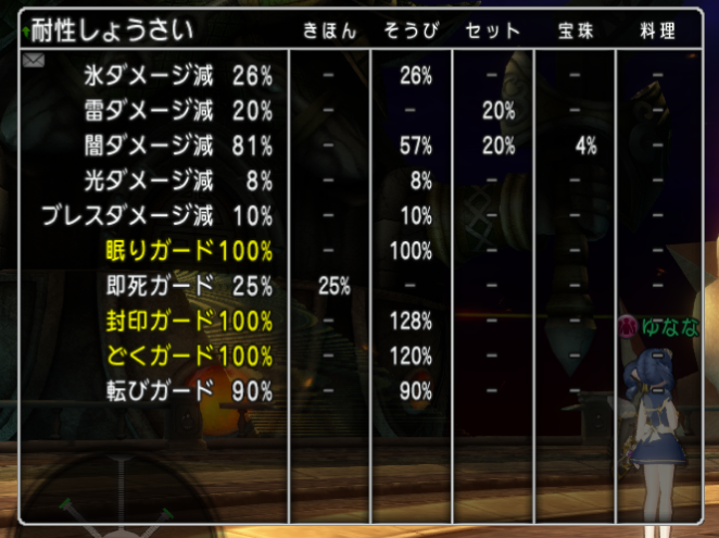 Dk5 ムチまもキメラ構成 サポとダークキング倒してみた ドラクエ10ブログ エル子のバトル日記
