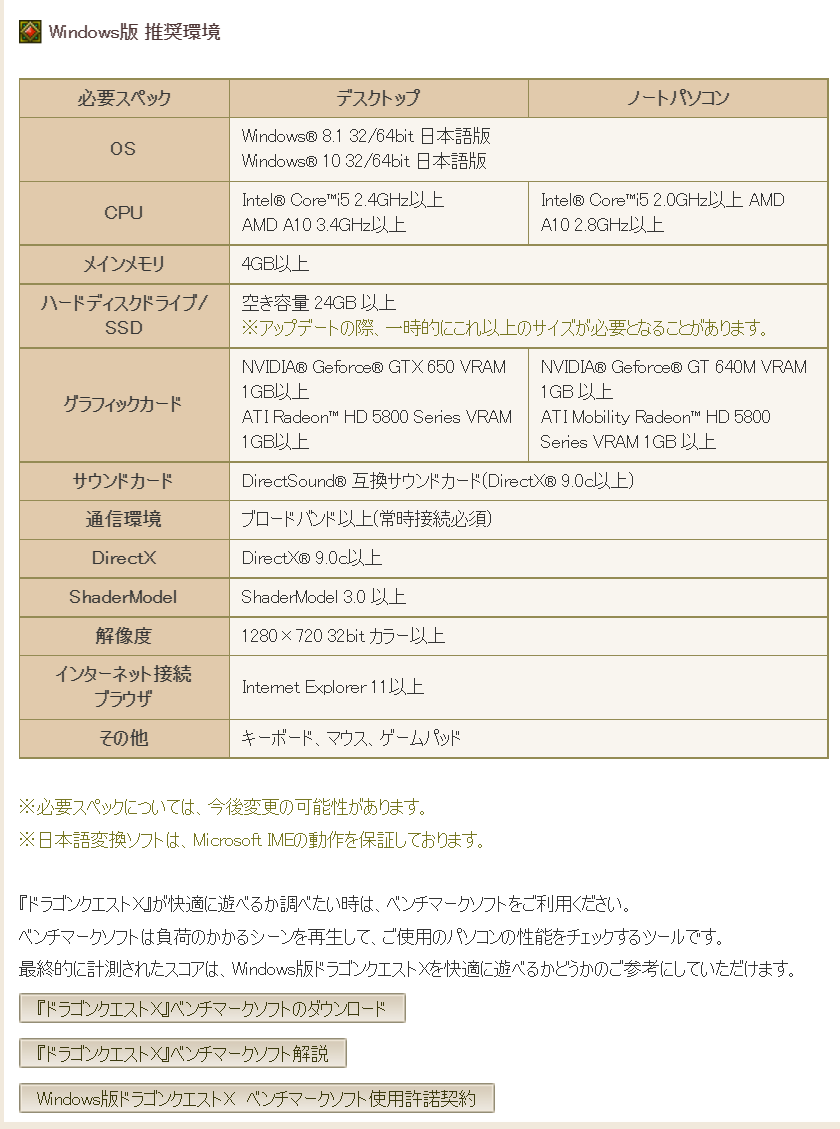 ドラゴンクエスト10ベンチマークソフトダウンロード