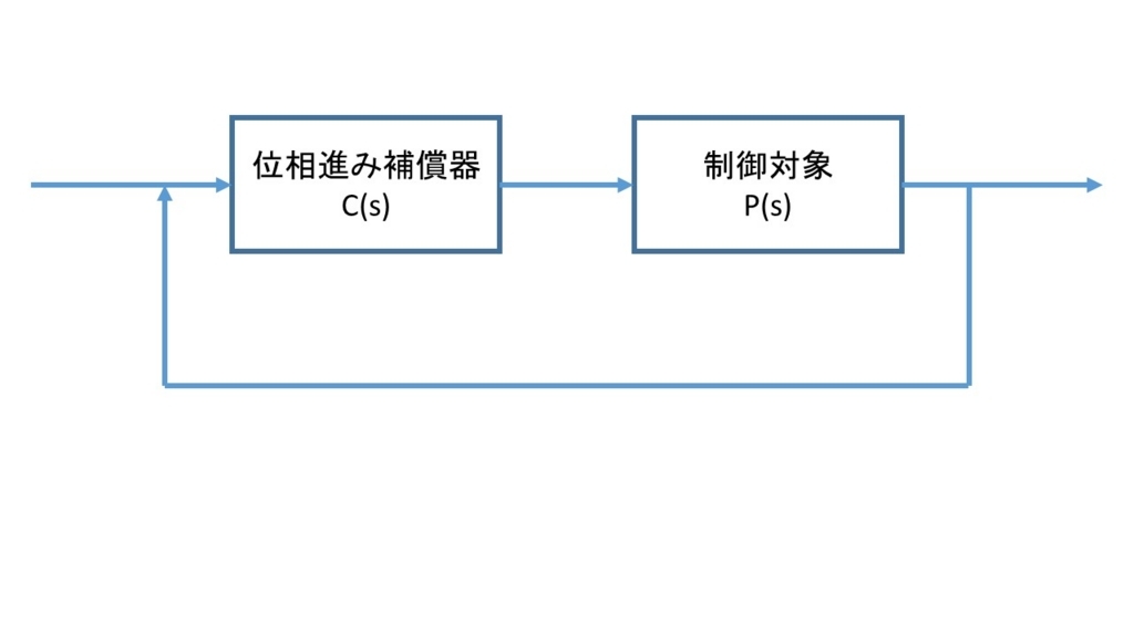 f:id:yunfoget:20180811015805j:plain f:id:yunfoget:20180811015805j:plain