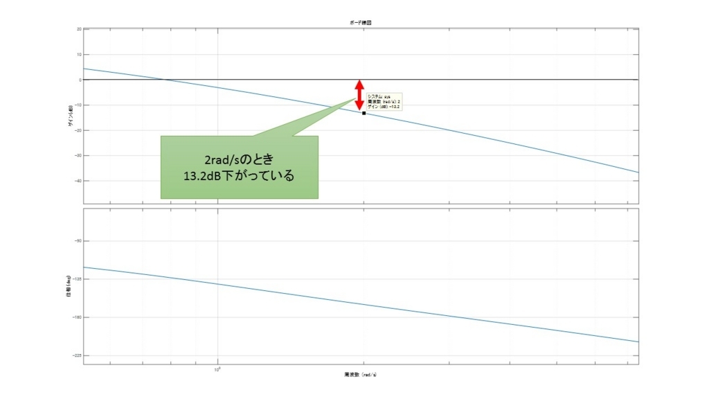 f:id:yunfoget:20180811152833j:plain f:id:yunfoget:20180811152833j:plain