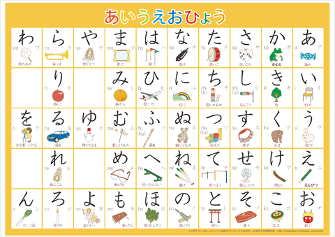 f:id:yunkeruwixoss:20190108221614p:plain f:id:yunkeruwixoss:20190108221614p:plain