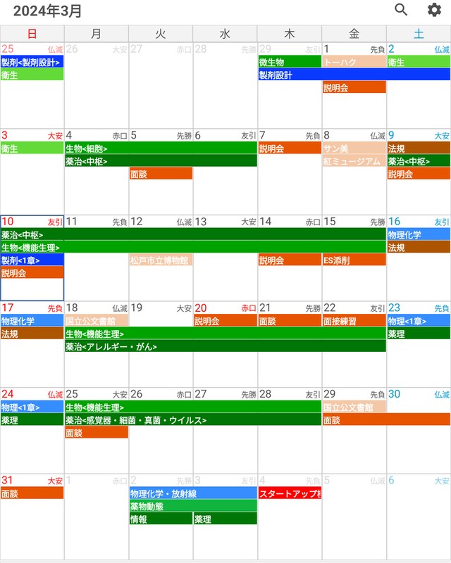 f:id:yuno_phar:20251210161146j:image