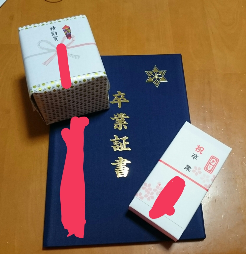 f:id:yunoayumi129:20170301193556j:plain f:id:yunoayumi129:20170301193556j:plain