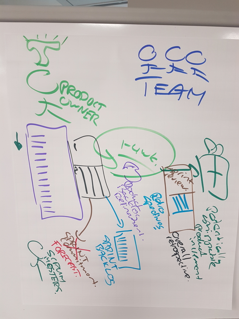 f:id:yunon_phys:20161205213702j:plain f:id:yunon_phys:20161205213702j:plain