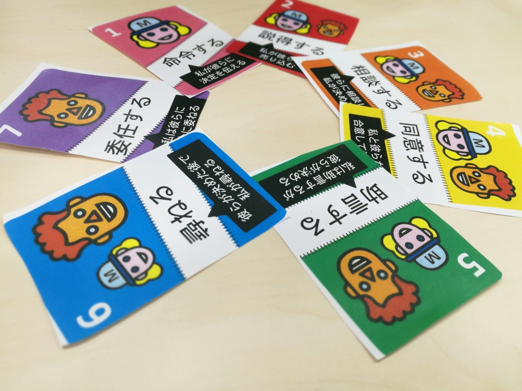 f:id:yunon_phys:20170223094732j:plain f:id:yunon_phys:20170223094732j:plain