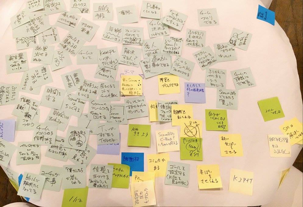 f:id:yunon_phys:20170310013302j:plain f:id:yunon_phys:20170310013302j:plain