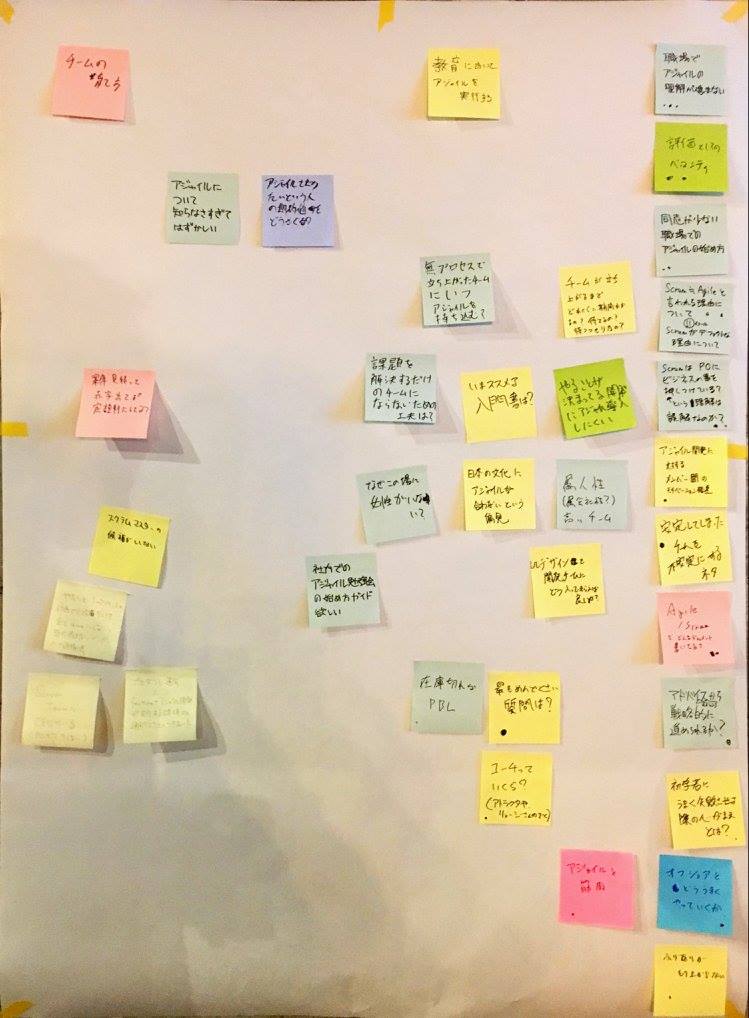 f:id:yunon_phys:20170310013806j:plain f:id:yunon_phys:20170310013806j:plain