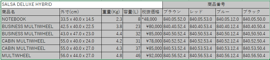 f:id:yunyun-fighter:20211219234103p:plain