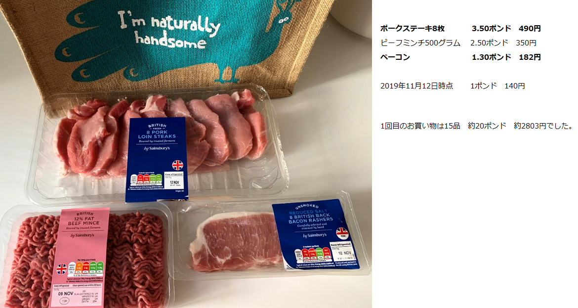 f:id:yuo3o5:20191112194619p:plain