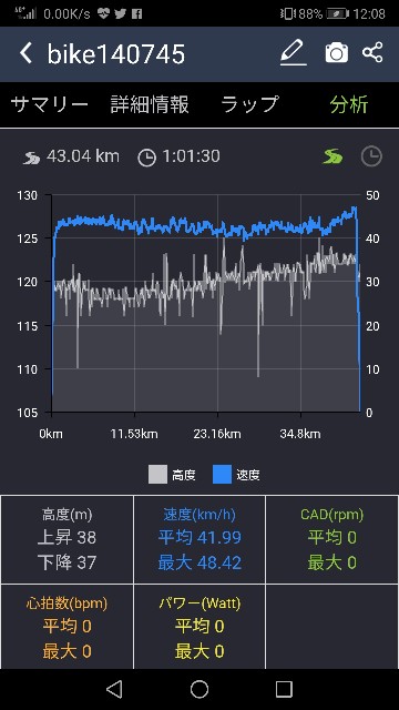 f:id:yupierre:20190819120917j:image f:id:yupierre:20190819120917j:image