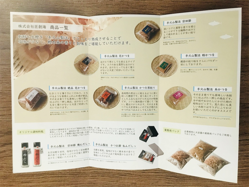 f:id:yupisu:20191204103336j:image