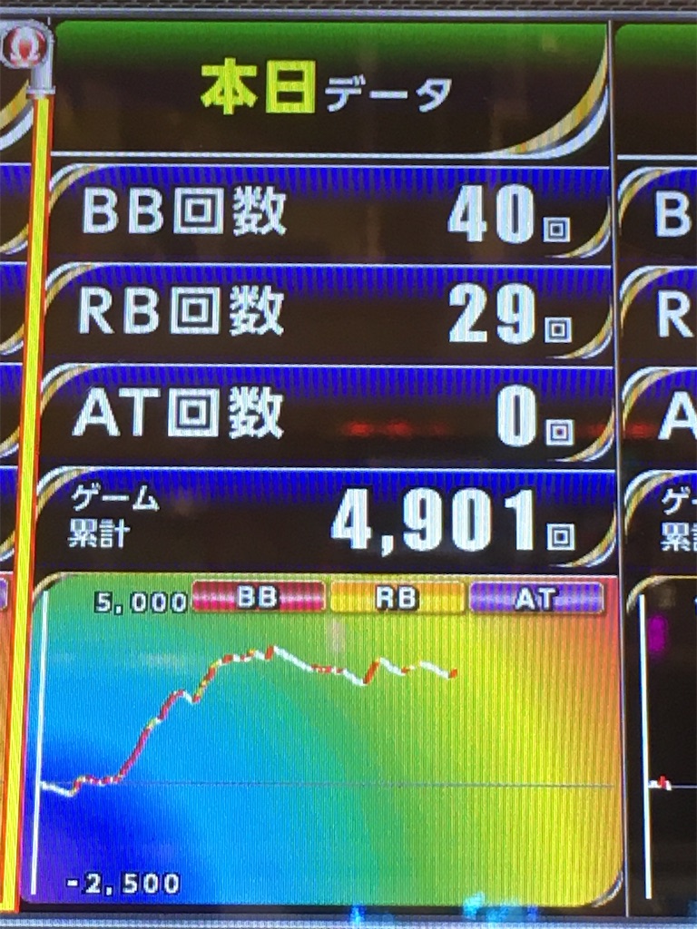 f:id:yupoipoi:20200816090807j:image