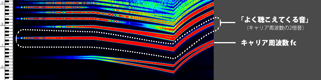 f:id:yuppi5:20200413003237p:plain f:id:yuppi5:20200413003237p:plain