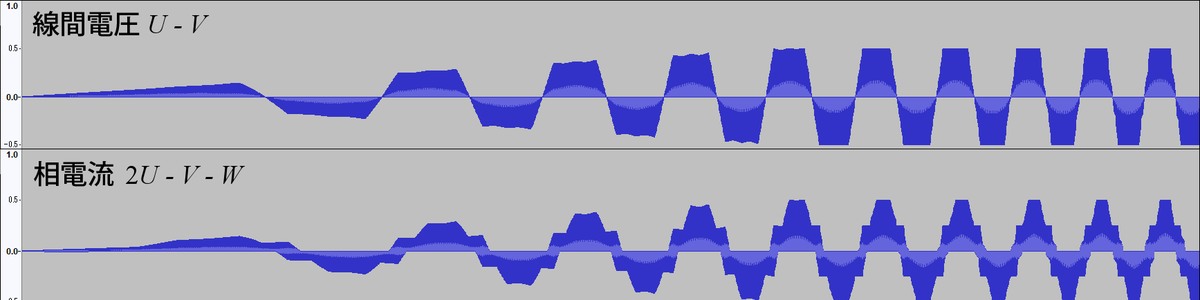 f:id:yuppi5:20200413003935p:plain f:id:yuppi5:20200413003935p:plain