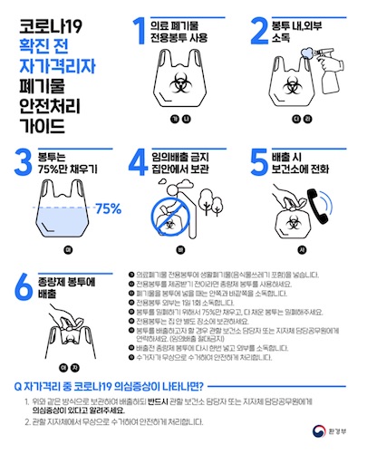 韓国自宅隔離ルール