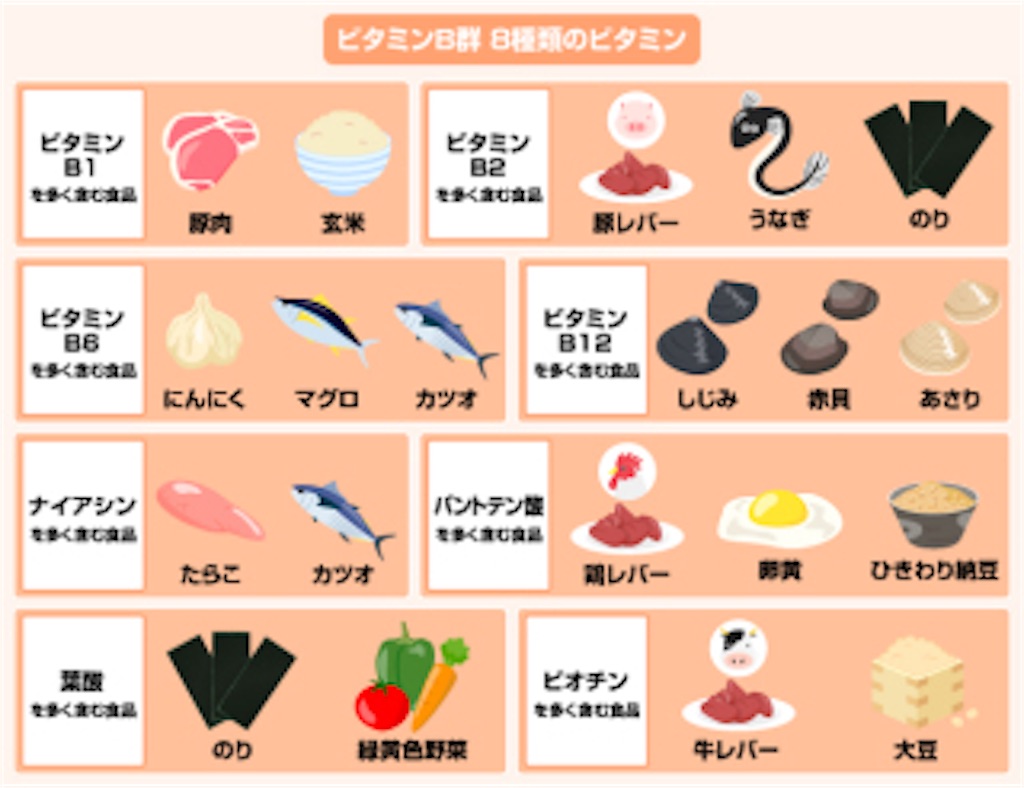 f:id:yurarin0525:20190327153717j:image f:id:yurarin0525:20190327153717j:image