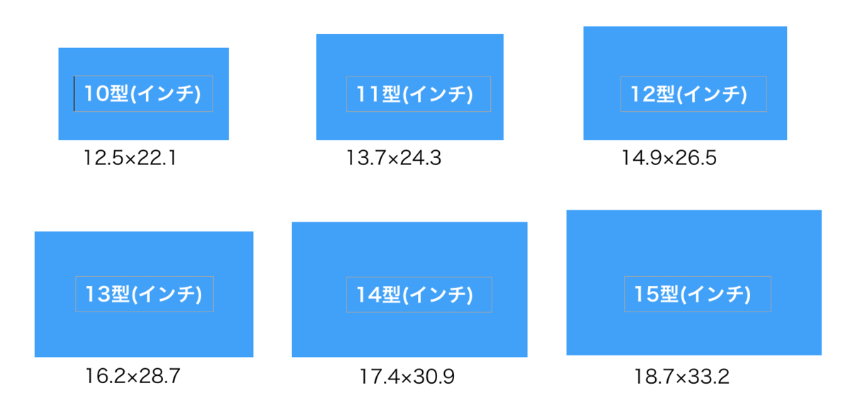 f:id:yurei_teresa:20190418215542p:plain f:id:yurei_teresa:20190418215542p:plain