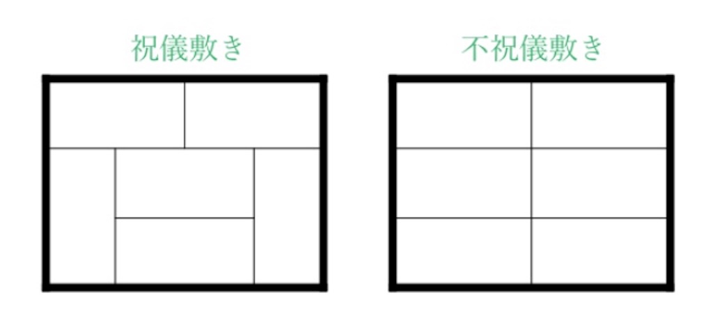 f:id:yuri-03:20191112094206j:image