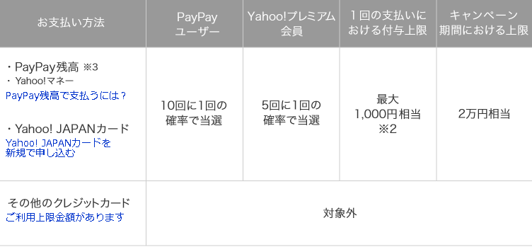 f:id:yuri_taku:20190206142523p:plain
