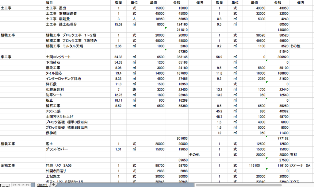 f:id:yurimaripapa:20180330133227p:plain