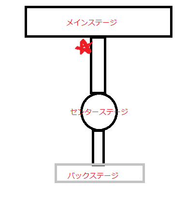 f:id:yurinaaru:20171218222019p:plain f:id:yurinaaru:20171218222019p:plain