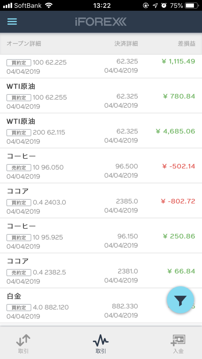 f:id:yurinagasi46:20190405132344p:plain f:id:yurinagasi46:20190405132344p:plain