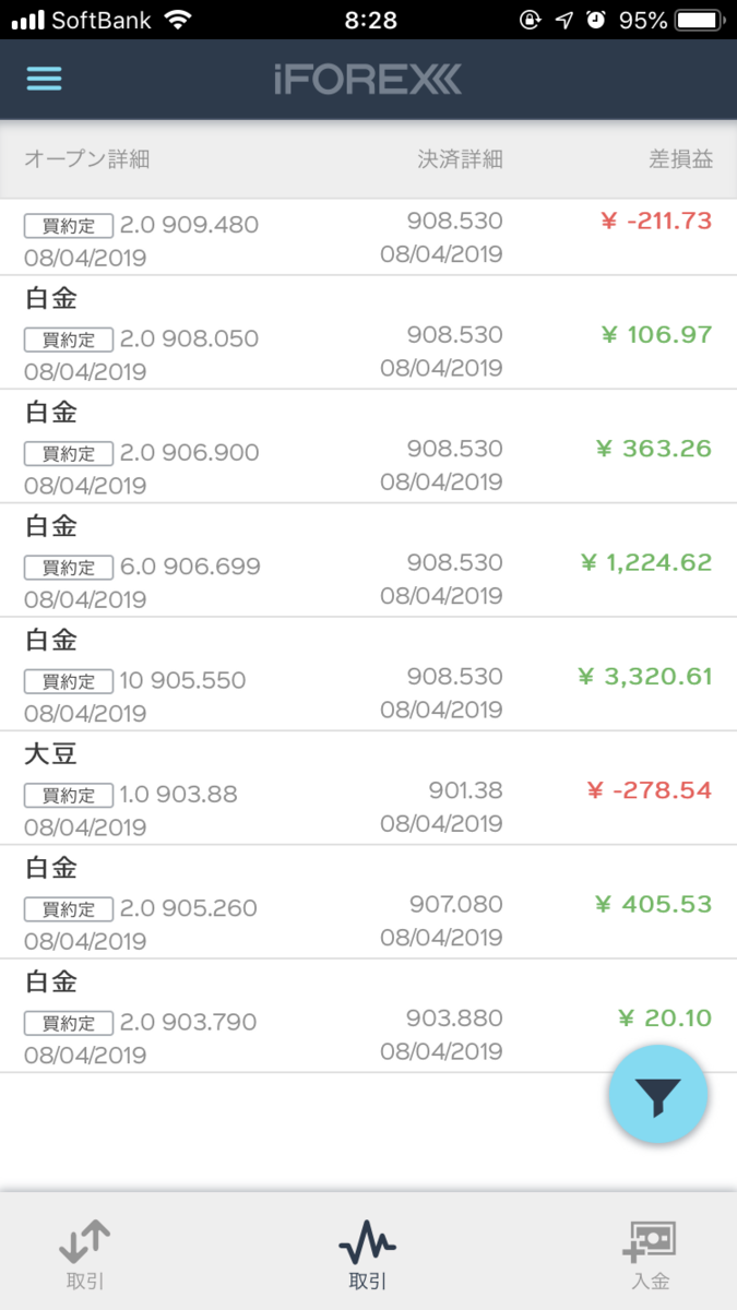 f:id:yurinagasi46:20190409082911p:plain f:id:yurinagasi46:20190409082911p:plain