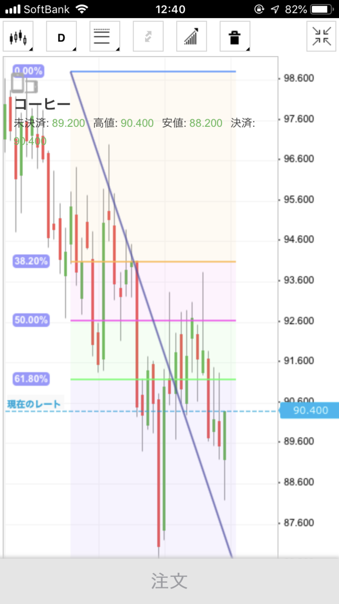 f:id:yurinagasi46:20190507124758p:plain f:id:yurinagasi46:20190507124758p:plain
