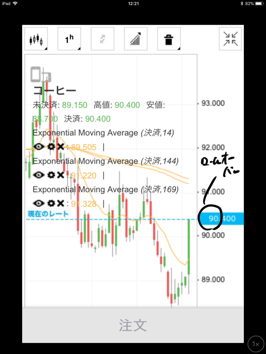f:id:yurinagasi46:20190507124855j:plain f:id:yurinagasi46:20190507124855j:plain
