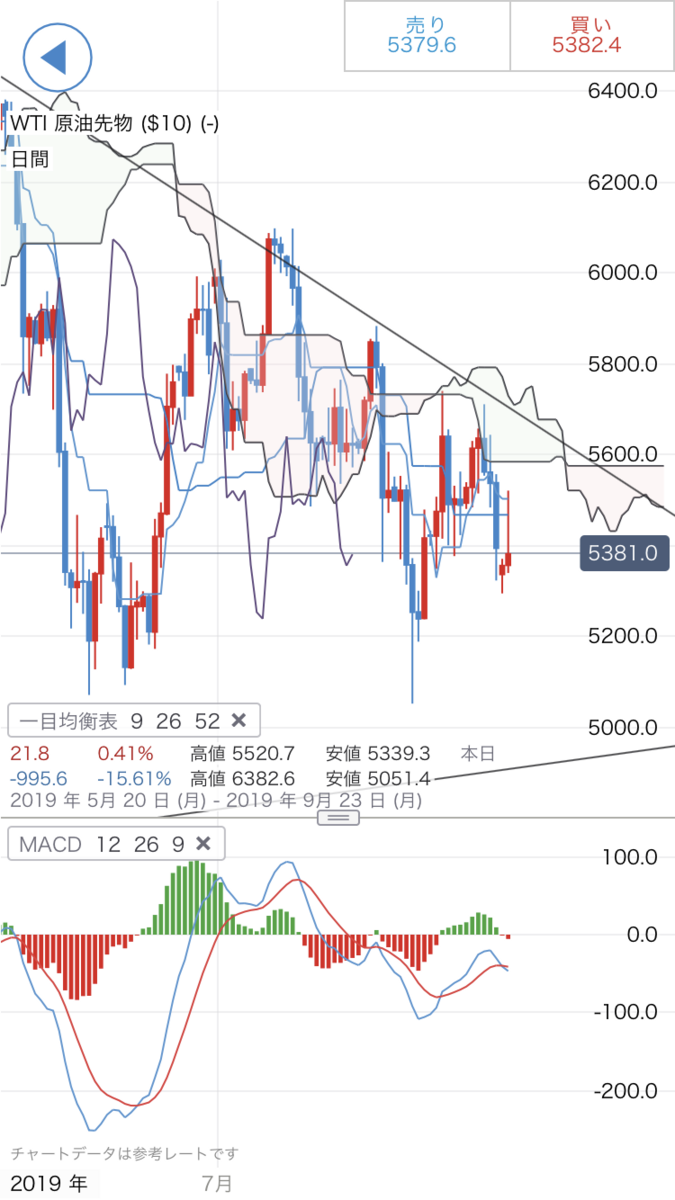 f:id:yurinagasi46:20190827084522p:plain f:id:yurinagasi46:20190827084522p:plain