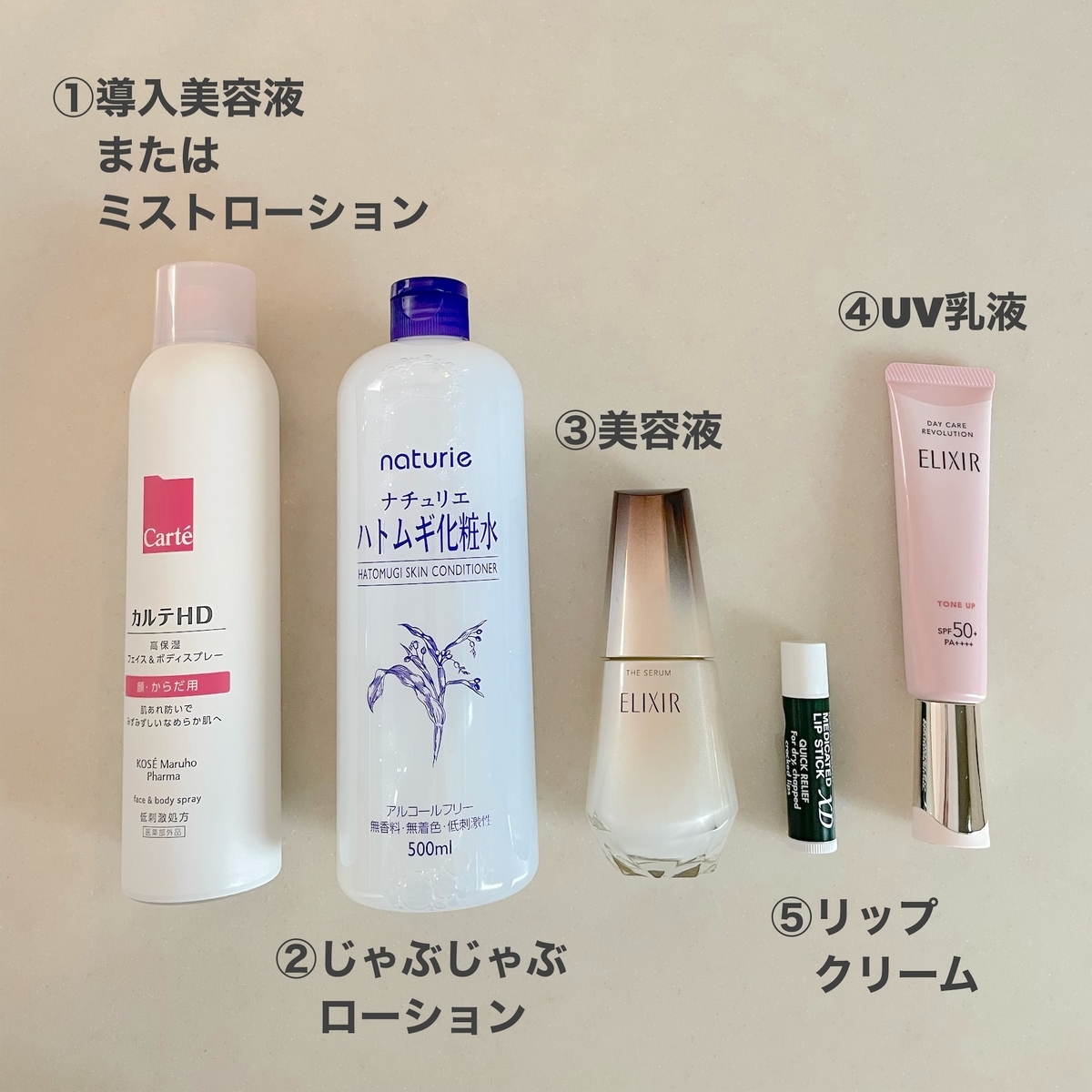 朝のメイク前スキンケア見直し」から3ヶ月の経過報告をします