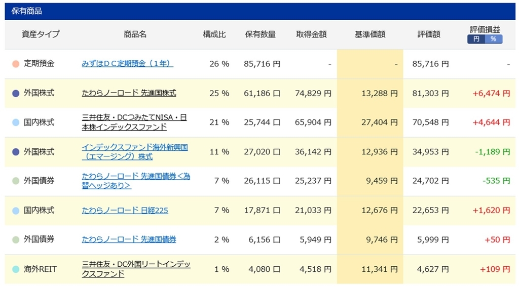 f:id:yurinuru:20180929115030j:plain