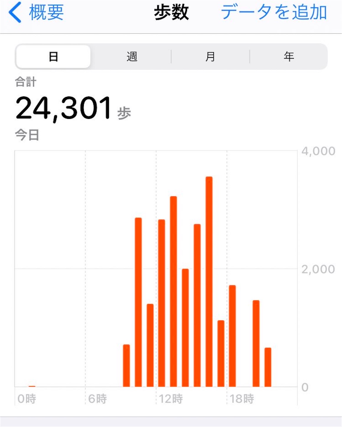 f:id:yuriotome:20210214233227j:image f:id:yuriotome:20210214233227j:image