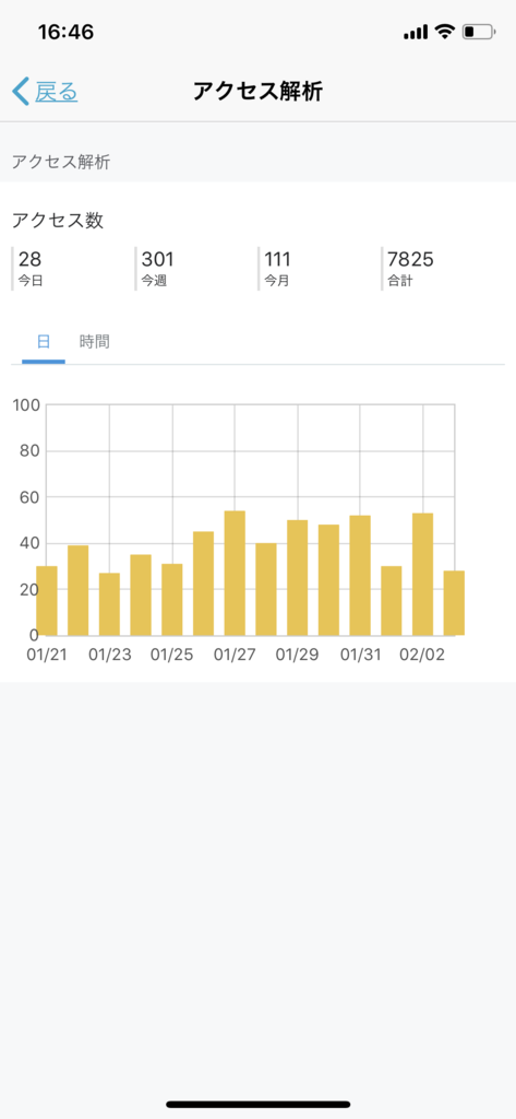f:id:yuripairaa:20190203173503p:plain f:id:yuripairaa:20190203173503p:plain