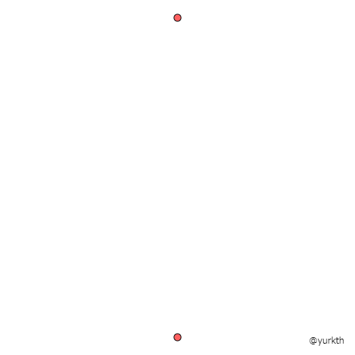 f:id:yurkth:20200302154933p:plain f:id:yurkth:20200302154933p:plain
