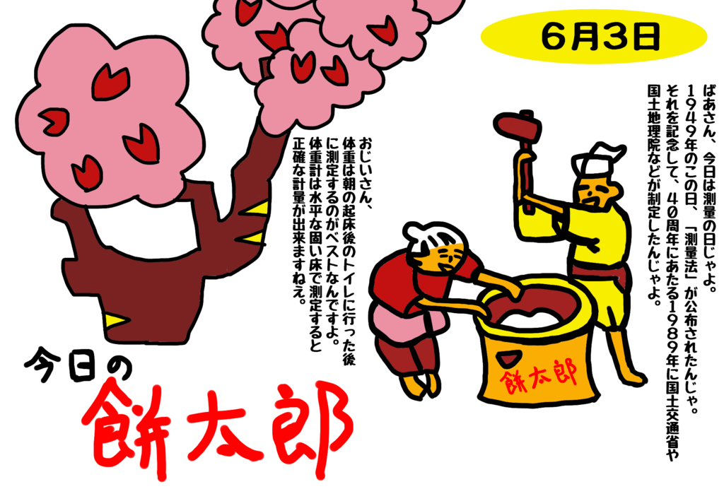 6月3日は測量の日 こうですか わかりません