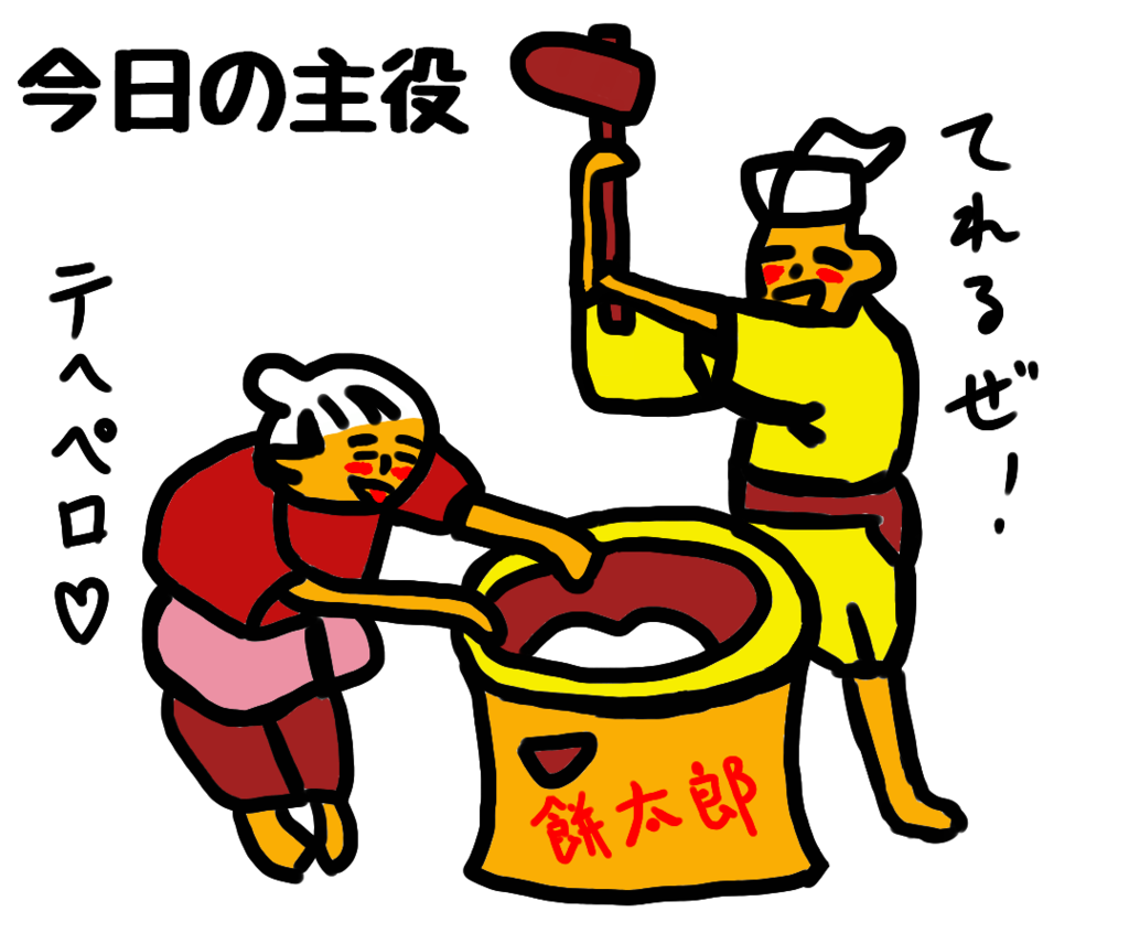 f:id:yuru-ppo:20170621063755p:plain