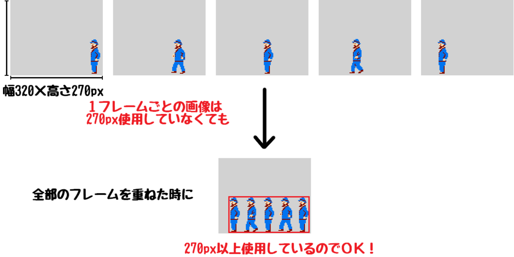 f:id:yuru-ppo:20170722155427p:plain f:id:yuru-ppo:20170722155427p:plain