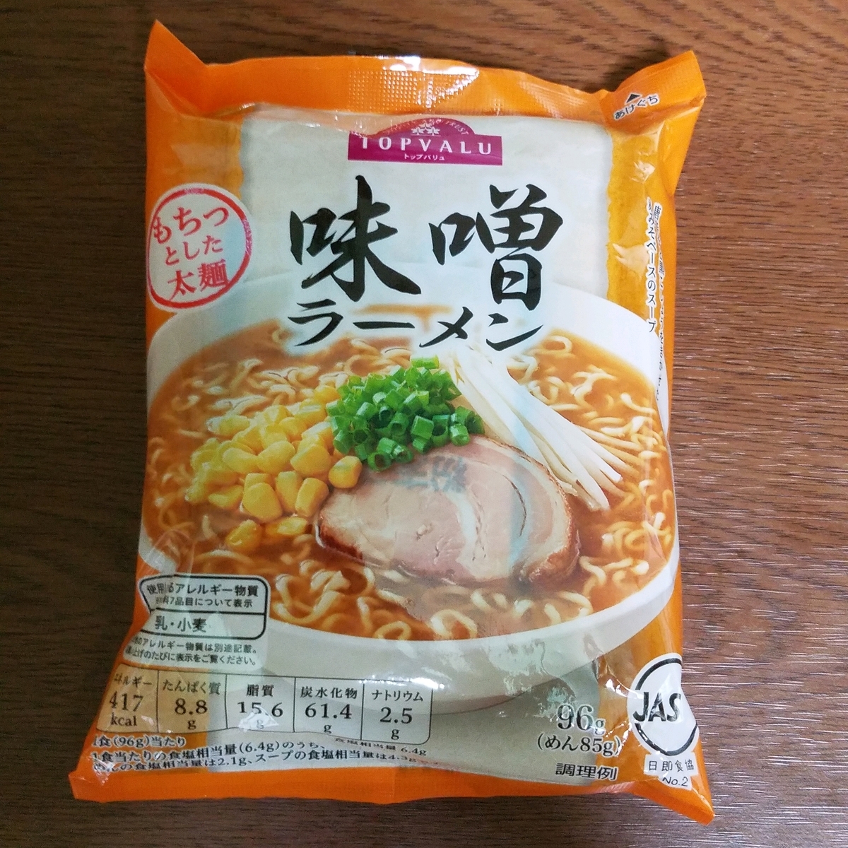 f:id:yuru-ppo:20190814092809j:plain f:id:yuru-ppo:20190814092809j:plain