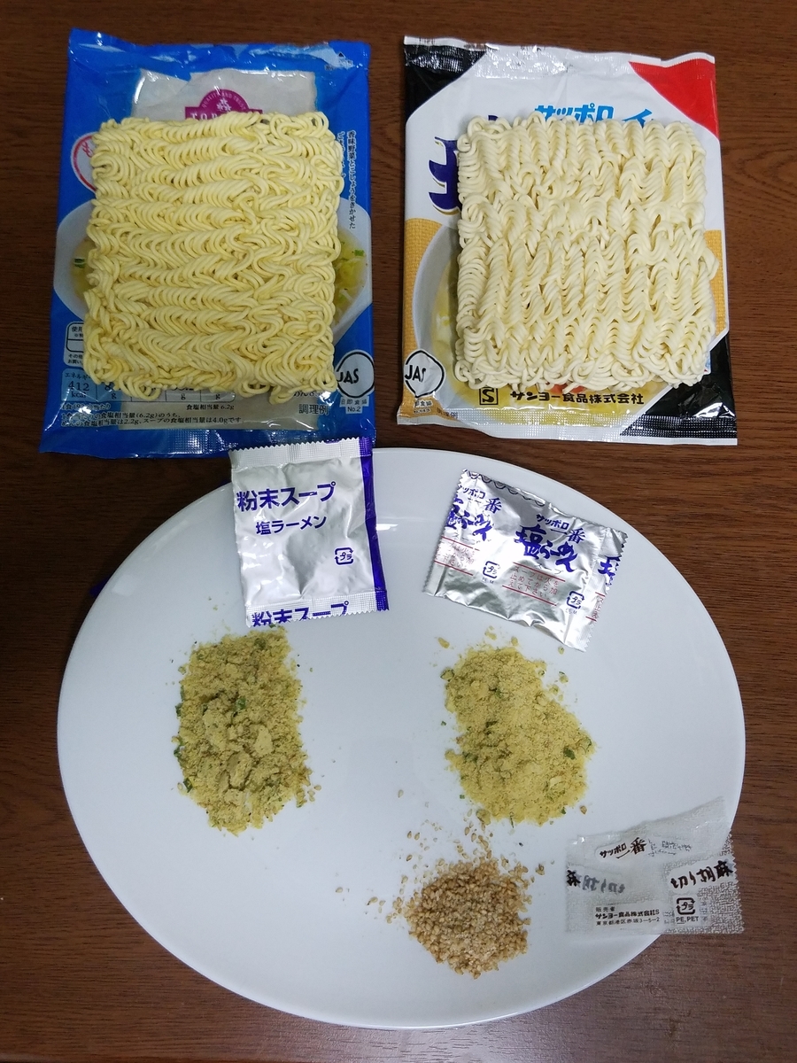 f:id:yuru-ppo:20190814092824j:plain f:id:yuru-ppo:20190814092824j:plain