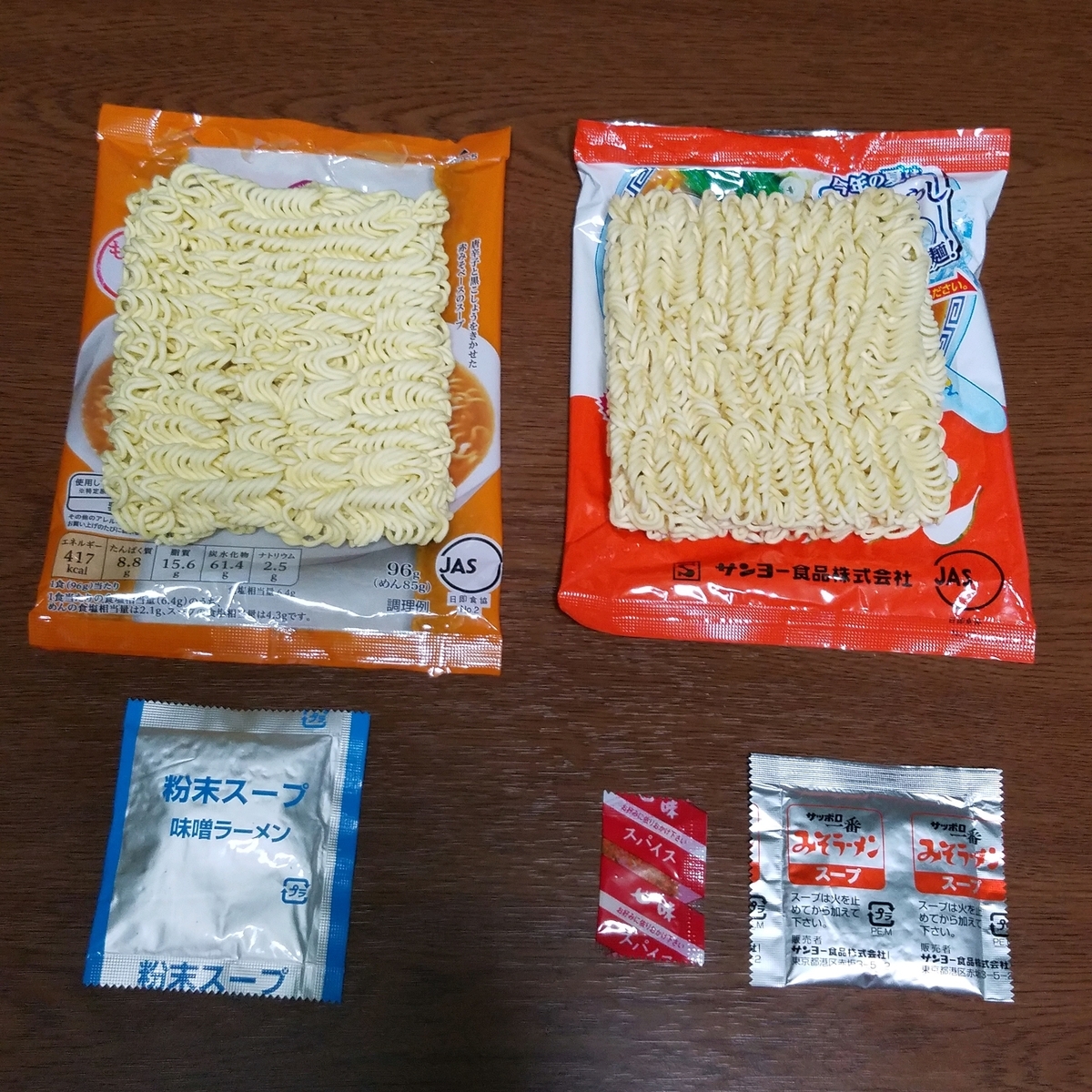 f:id:yuru-ppo:20190814092837j:plain f:id:yuru-ppo:20190814092837j:plain