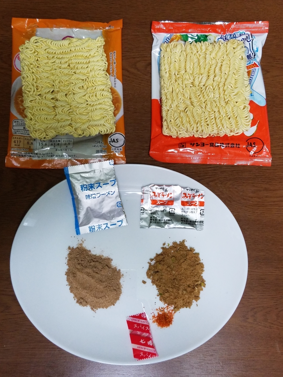 f:id:yuru-ppo:20190814092841j:plain f:id:yuru-ppo:20190814092841j:plain