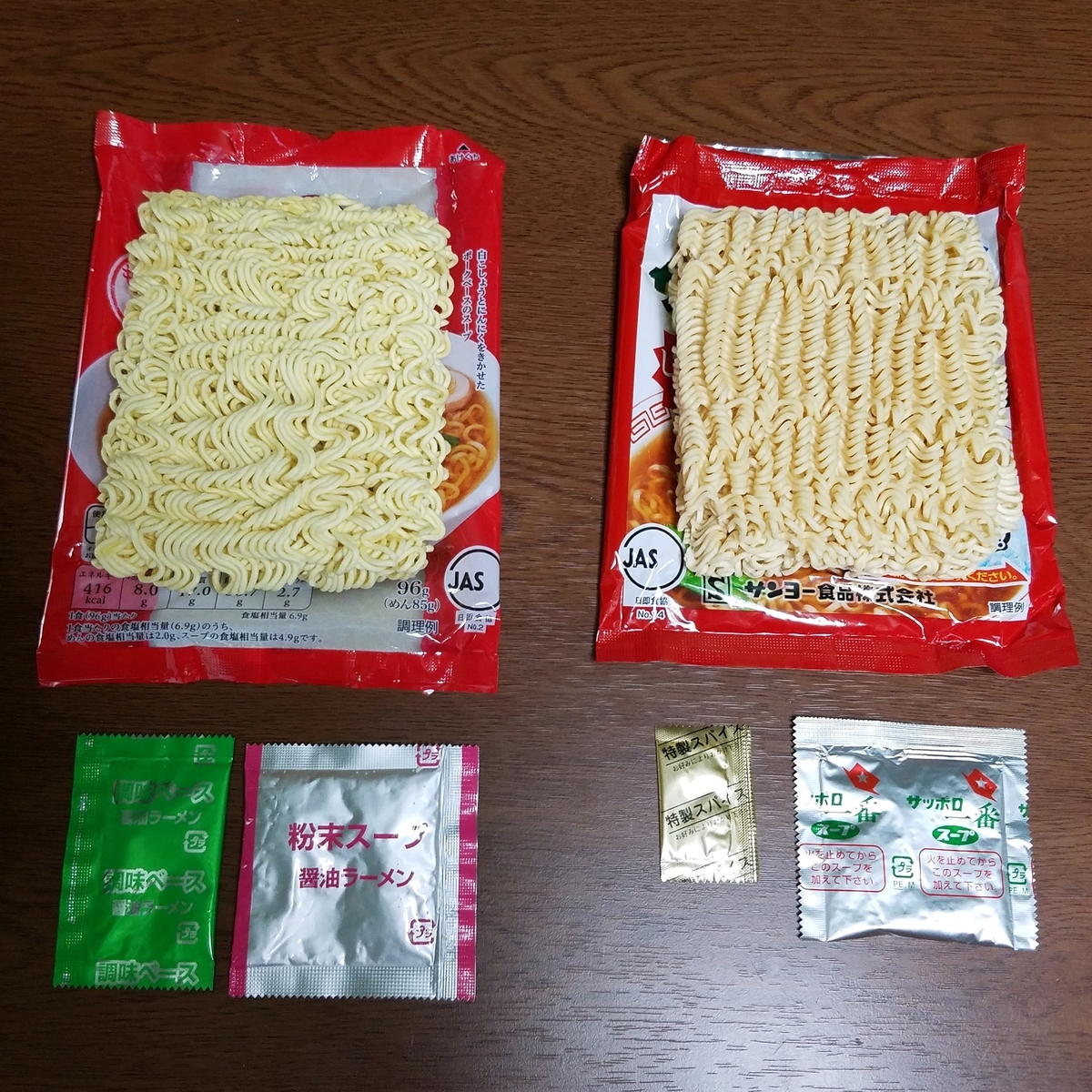 f:id:yuru-ppo:20190814092958j:plain f:id:yuru-ppo:20190814092958j:plain