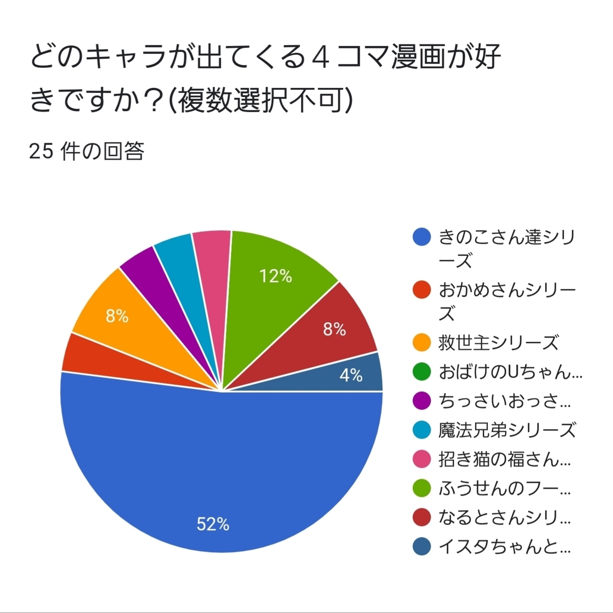 f:id:yuru-ppo:20200117031623j:plain