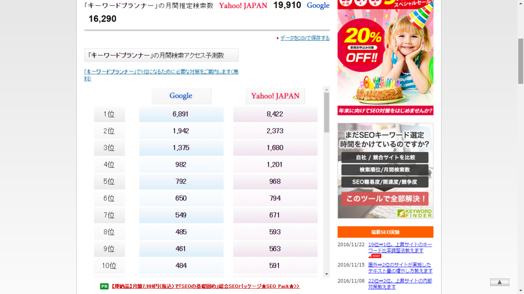 f:id:yuru_bari:20161123101236p:plain f:id:yuru_bari:20161123101236p:plain