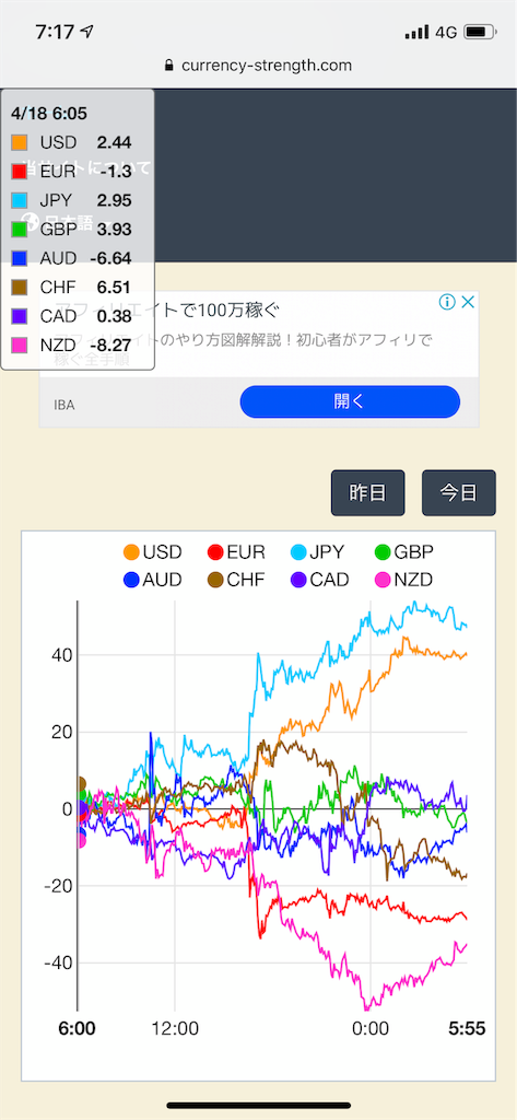 f:id:yuruchannel:20190419072133p:image f:id:yuruchannel:20190419072133p:image