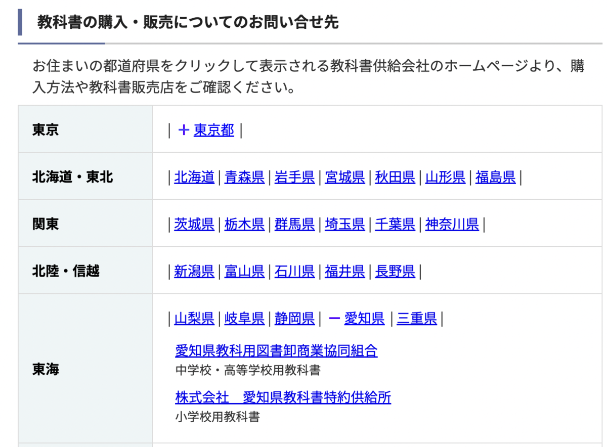 ご購入前にコメントください 高校 英語 教科書 ワークブック 本 ご購入